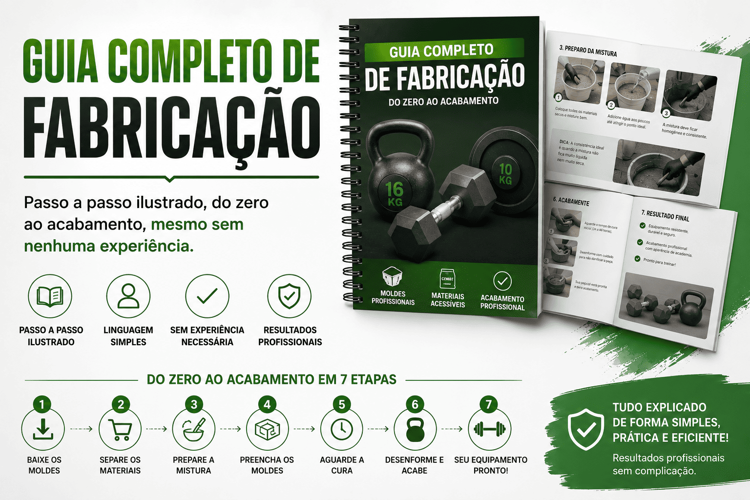 Guia completo de fabricação do Projeto Academia Zero, com passo a passo ilustrado do zero ao acabamento em 7 etapas