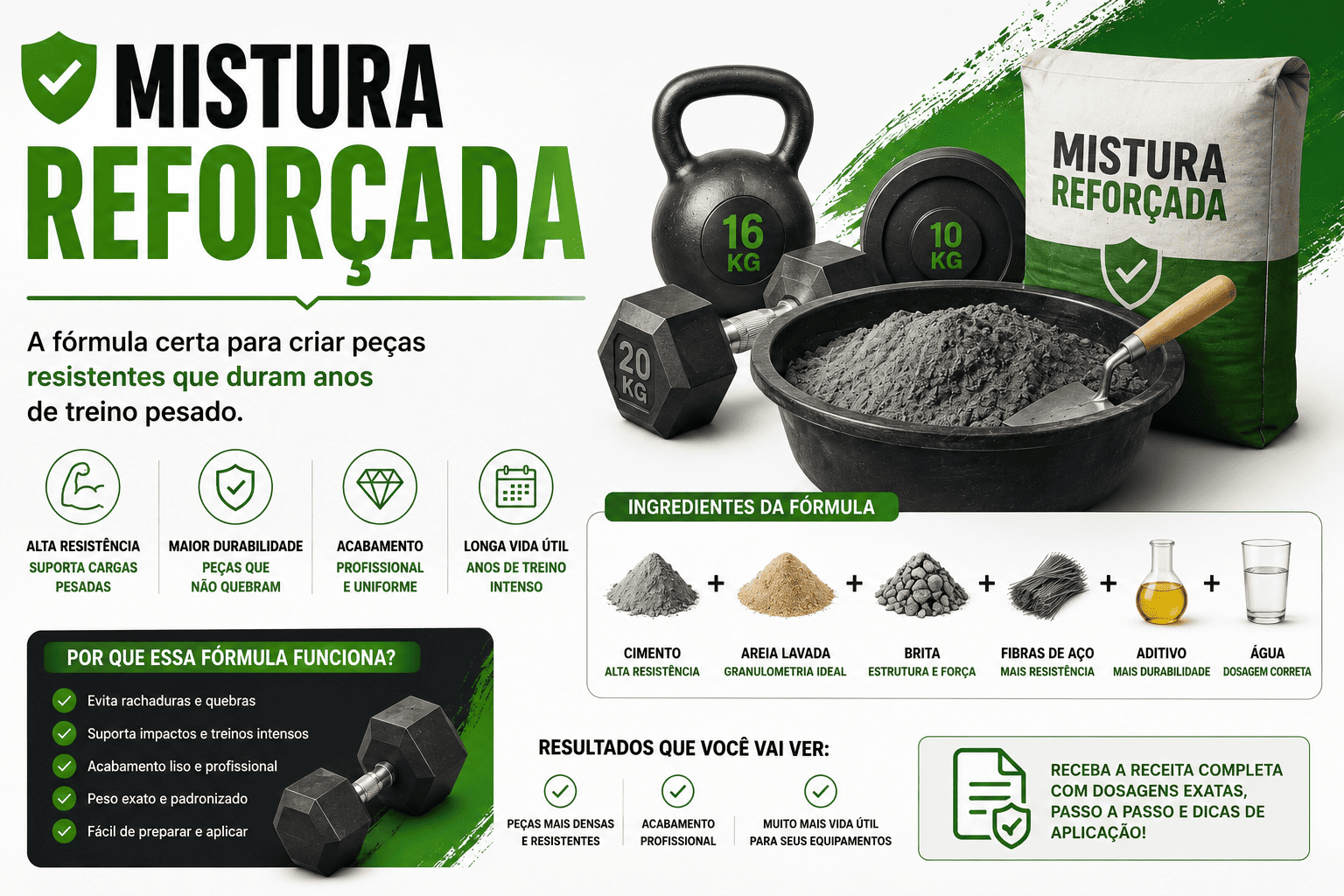 Mistura reforçada do Projeto Academia Zero, com a fórmula de cimento, areia, brita, fibras de aço, aditivo e água para peças resistentes e duráveis